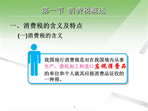 第03章--消费税会计课件.ppt