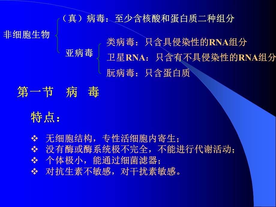 最新第三章病毒和亚病毒PPT文档.ppt_第1页