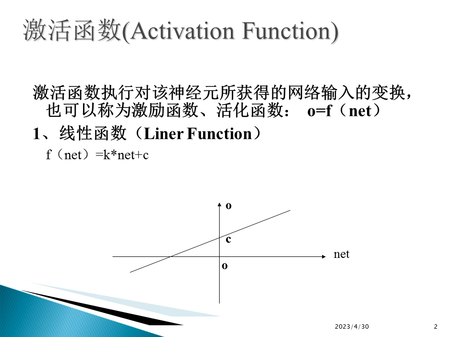 BP神经网络理论基础介绍PPT课件.ppt_第2页