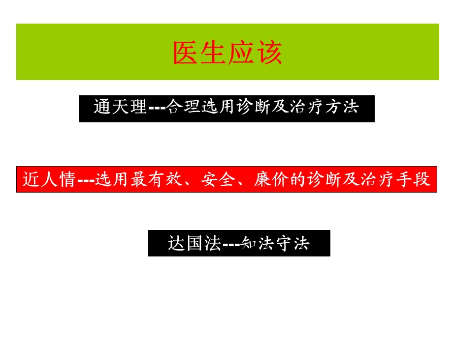 [临床医学]抗生素在计划生育手术中的应用11.ppt_第3页