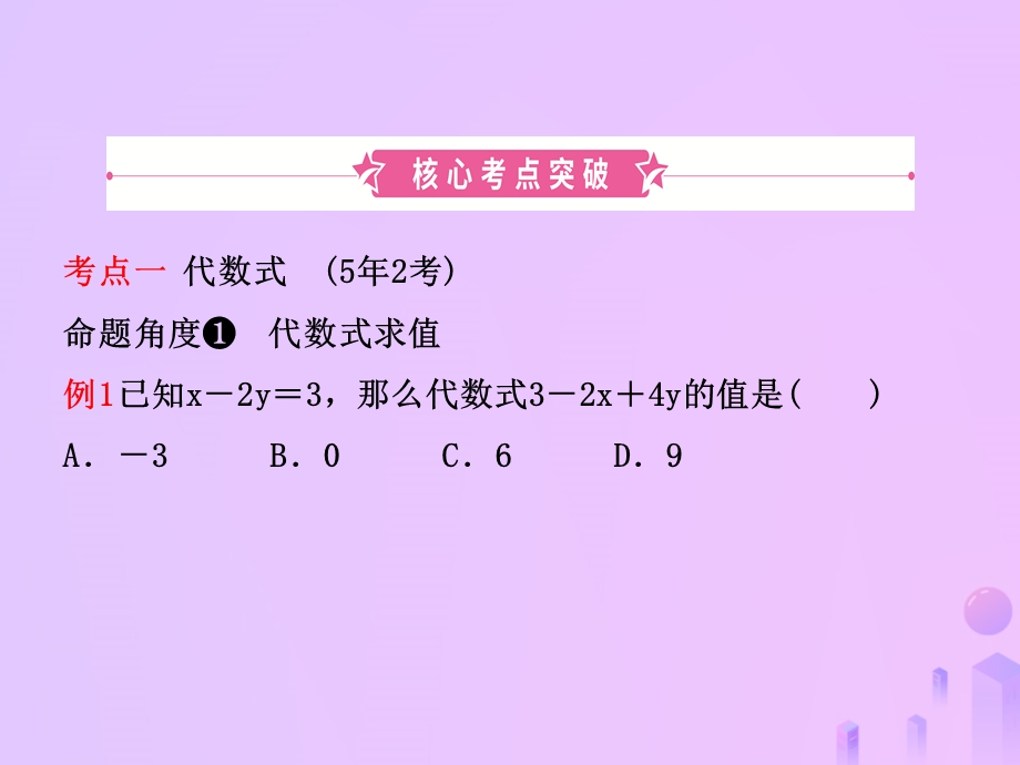 中考数学复习第一章数与式第二节代数式及整式含因式分解课件.pptx_第1页