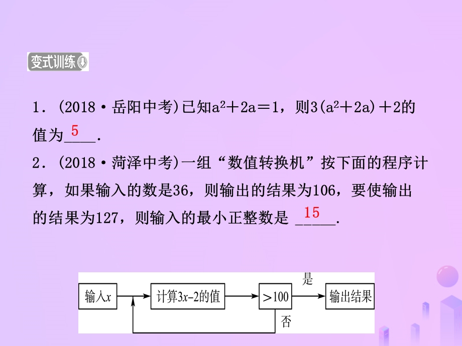 中考数学复习第一章数与式第二节代数式及整式含因式分解课件.pptx_第3页