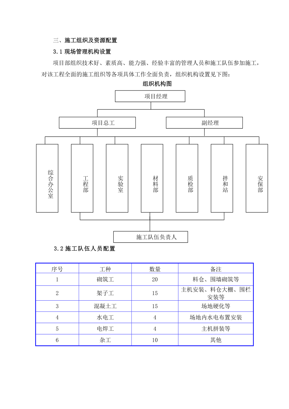 高速公路混凝土拌和站建设方案.doc_第2页