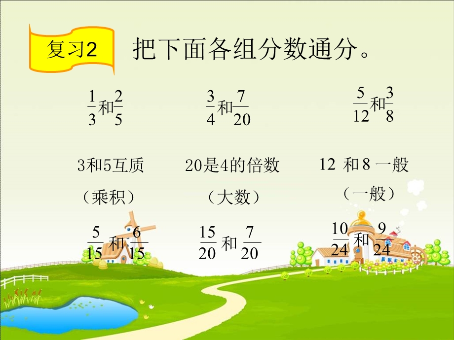 [五年级数学]人教版异分母分数加减法.ppt_第2页