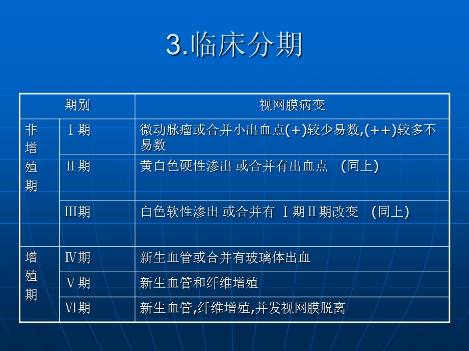 最新糖尿病性视网膜病变课件PPT文档.ppt_第3页