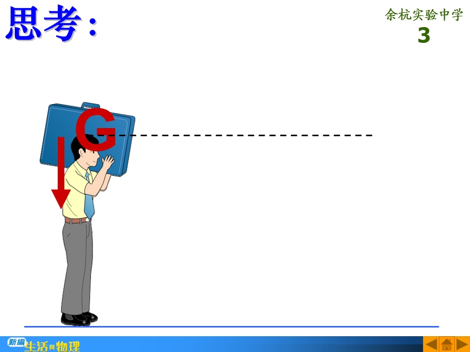 第一第4II电场功电势798杭州市余杭实验中学田亮名师编辑PPT课件.ppt_第3页