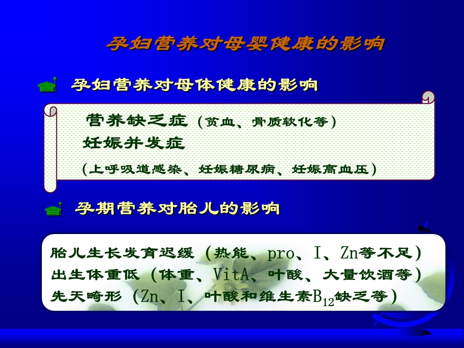 孕产妇营养浙江大学临床营养学文档资料.ppt_第2页