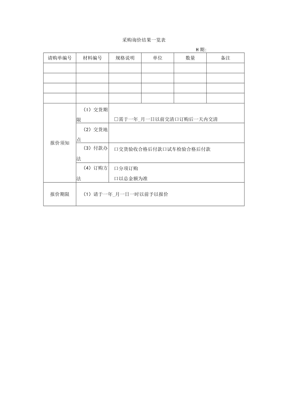 采购询价结果一览表.docx_第1页