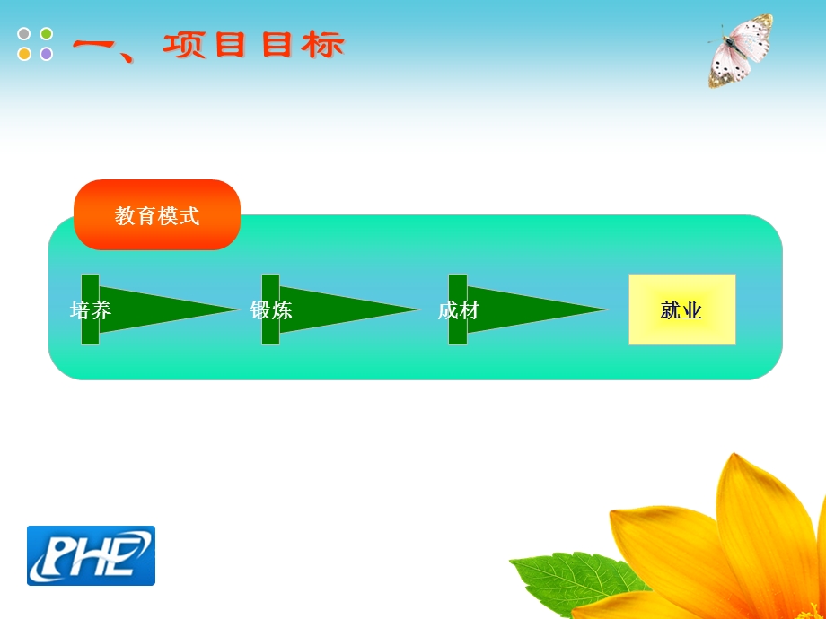 福特基金贫困生针灸推拿 技能实践基地的项目汇报PPT文档.ppt_第1页