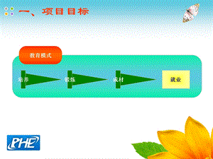 福特基金贫困生针灸推拿 技能实践基地的项目汇报PPT文档.ppt