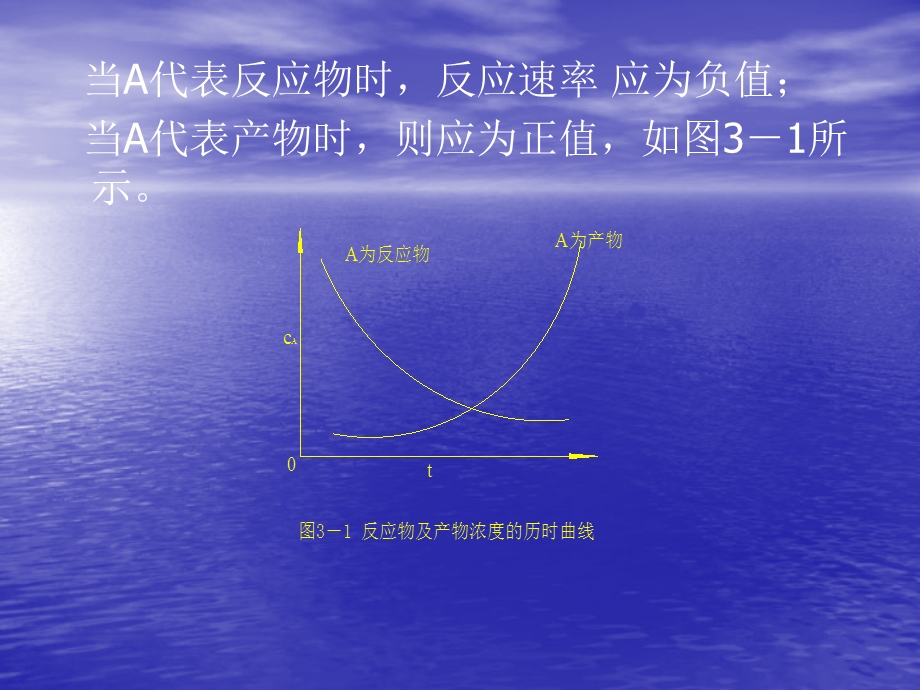 第三章水处理反应器理论名师编辑PPT课件.ppt_第3页