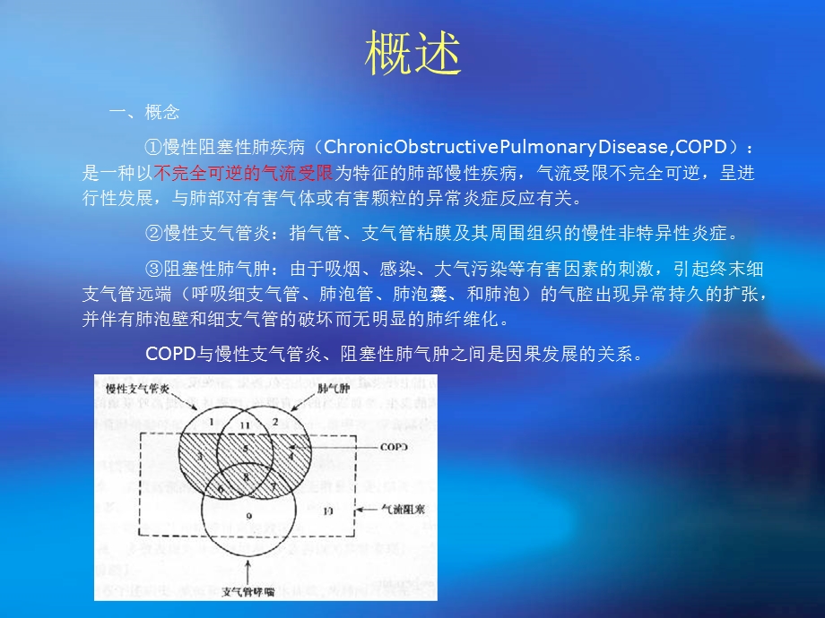 慢性阻塞性肺疾病麻醉期处理2PPT课件.pptx_第1页