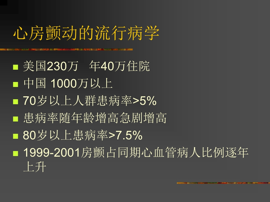 最新：心房颤动析课件文档资料.ppt_第2页