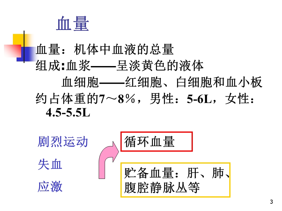 十血型与输血原则PPT文档资料.ppt_第3页