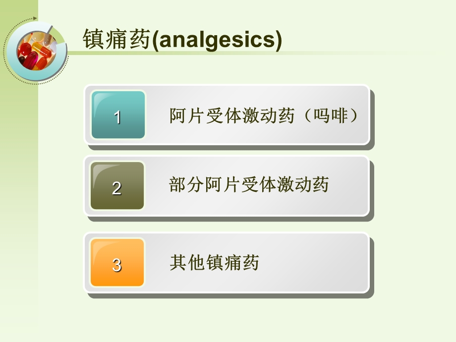 最新：镇痛药药理学课件文档资料.ppt_第1页