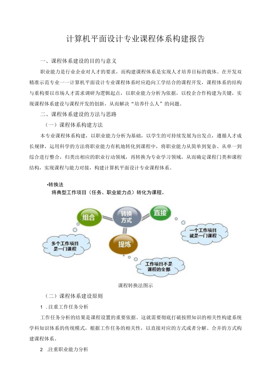 计算机平面设计专业课程体系构建报告.docx_第1页