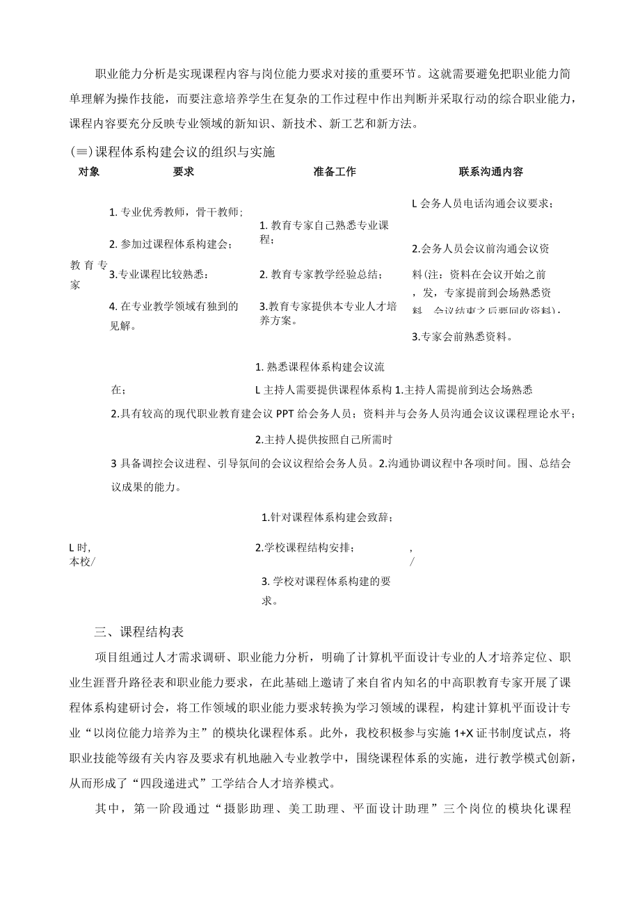 计算机平面设计专业课程体系构建报告.docx_第2页