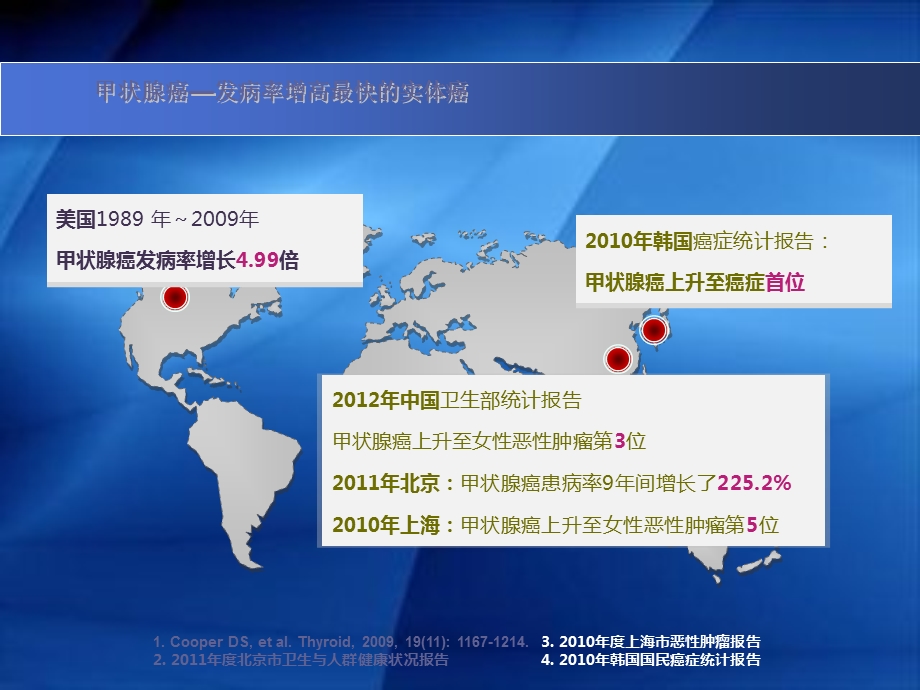 最新关于甲状腺腔镜手术PPT课件PPT文档.ppt_第2页