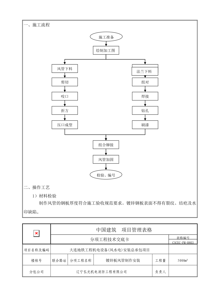 风管制作安装技术交底名师制作优质教学资料.doc_第2页