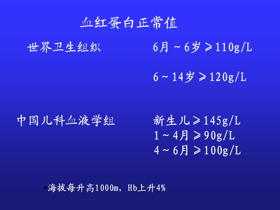 小儿贫血概述改文档资料.ppt_第2页