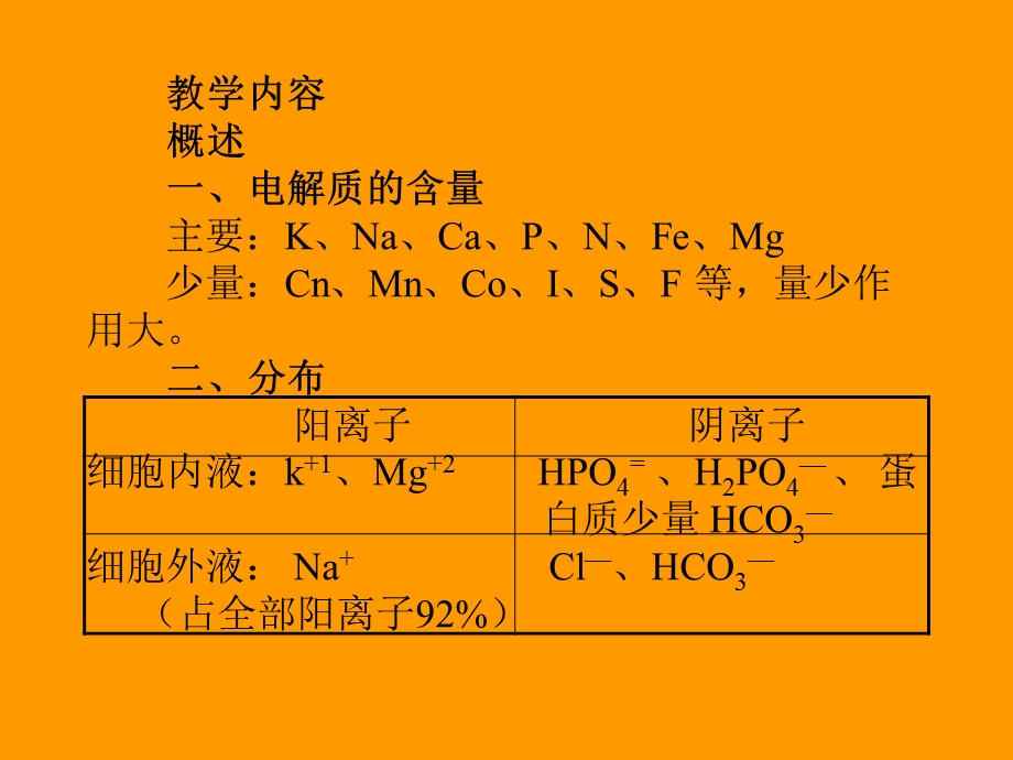 最新第五章脱水与酸中毒教学目的了解机体内环境失调对疾病PPT文档.ppt_第1页