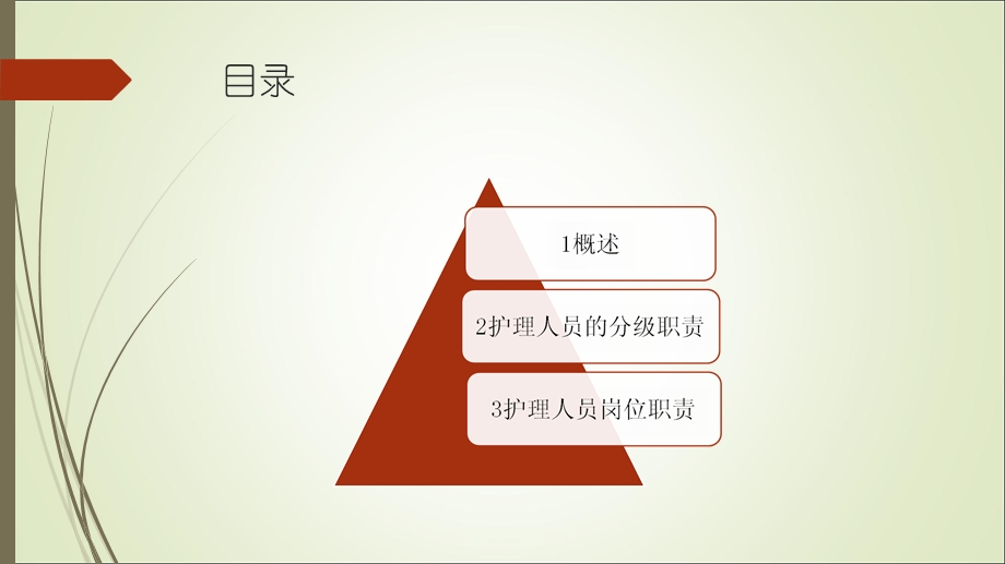 最新：最新：护理岗位职责内1李灵文档资料文档资料.ppt_第1页