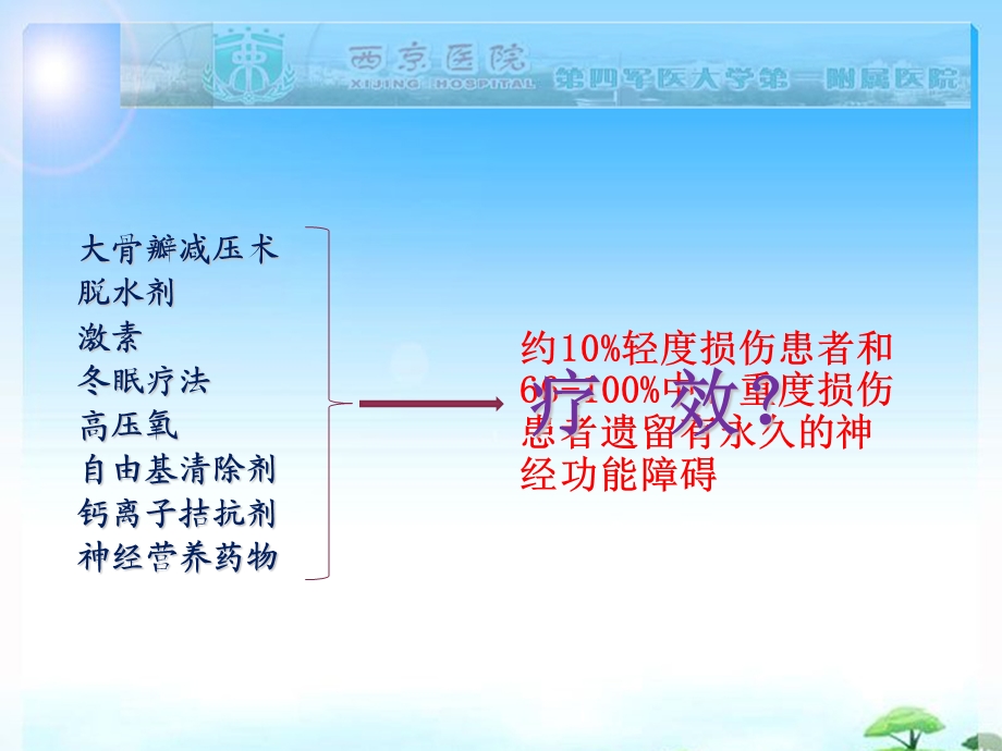 最新脑外科刘教授11月14日课件2(改1)PPT文档.ppt_第2页