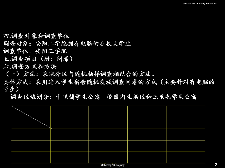 最新：品牌电脑市场调查文档资料.ppt_第3页