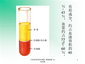 大学课件 血液是在心血管系统内不断循环液态结缔组织PPT文档.ppt