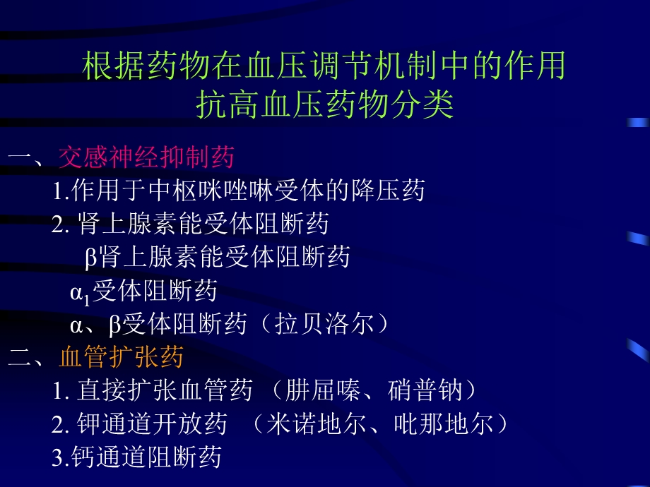 最新：抗高血压药药理学课件文档资料.ppt_第2页