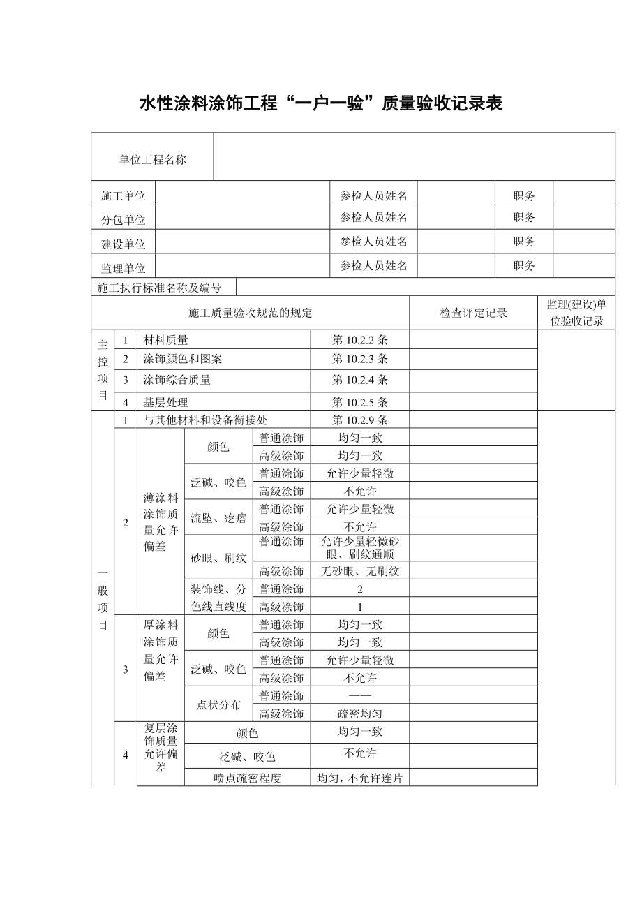 水性涂料涂饰工程一户一验质量验收记录表.doc_第1页