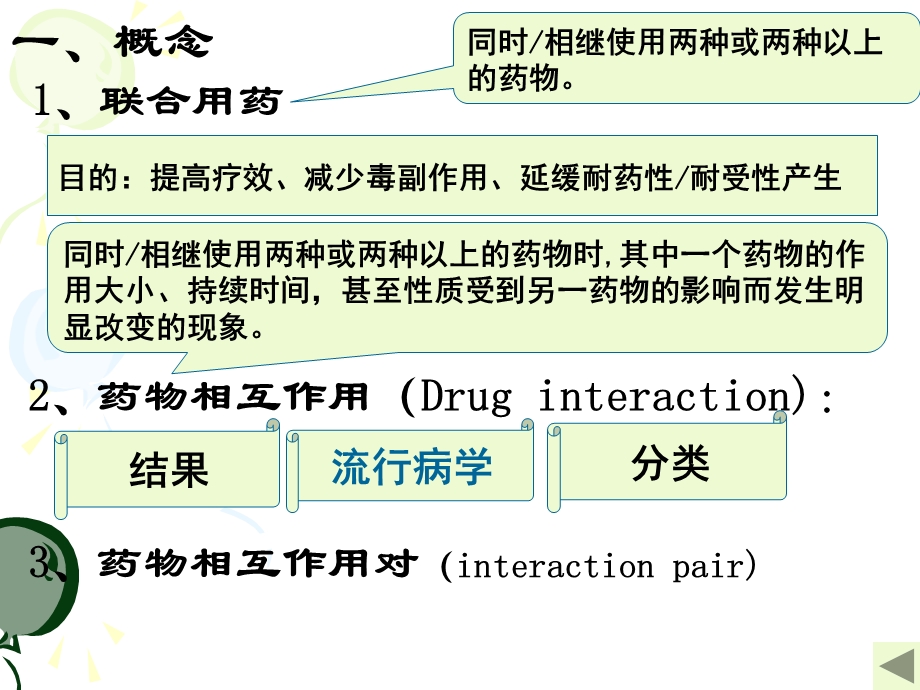 最新：临床药理学第二讲 药物相互作用文档资料.ppt_第2页