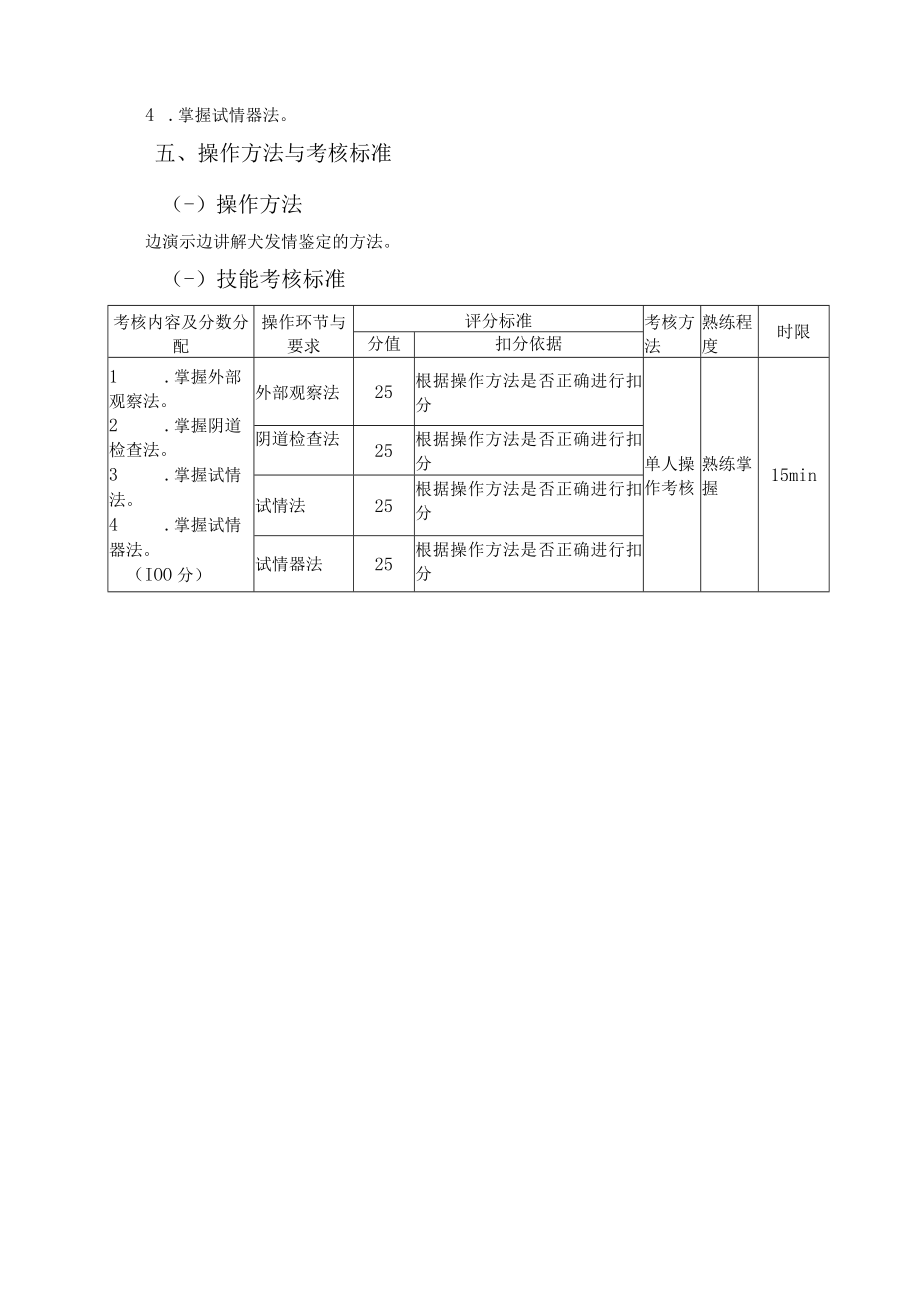 《宠物养护与疾病防治》实训项目实施和技能考核方案.docx_第2页