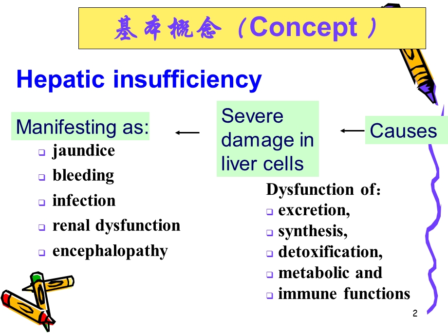 最新：肝功能不全课件文档资料.ppt_第2页