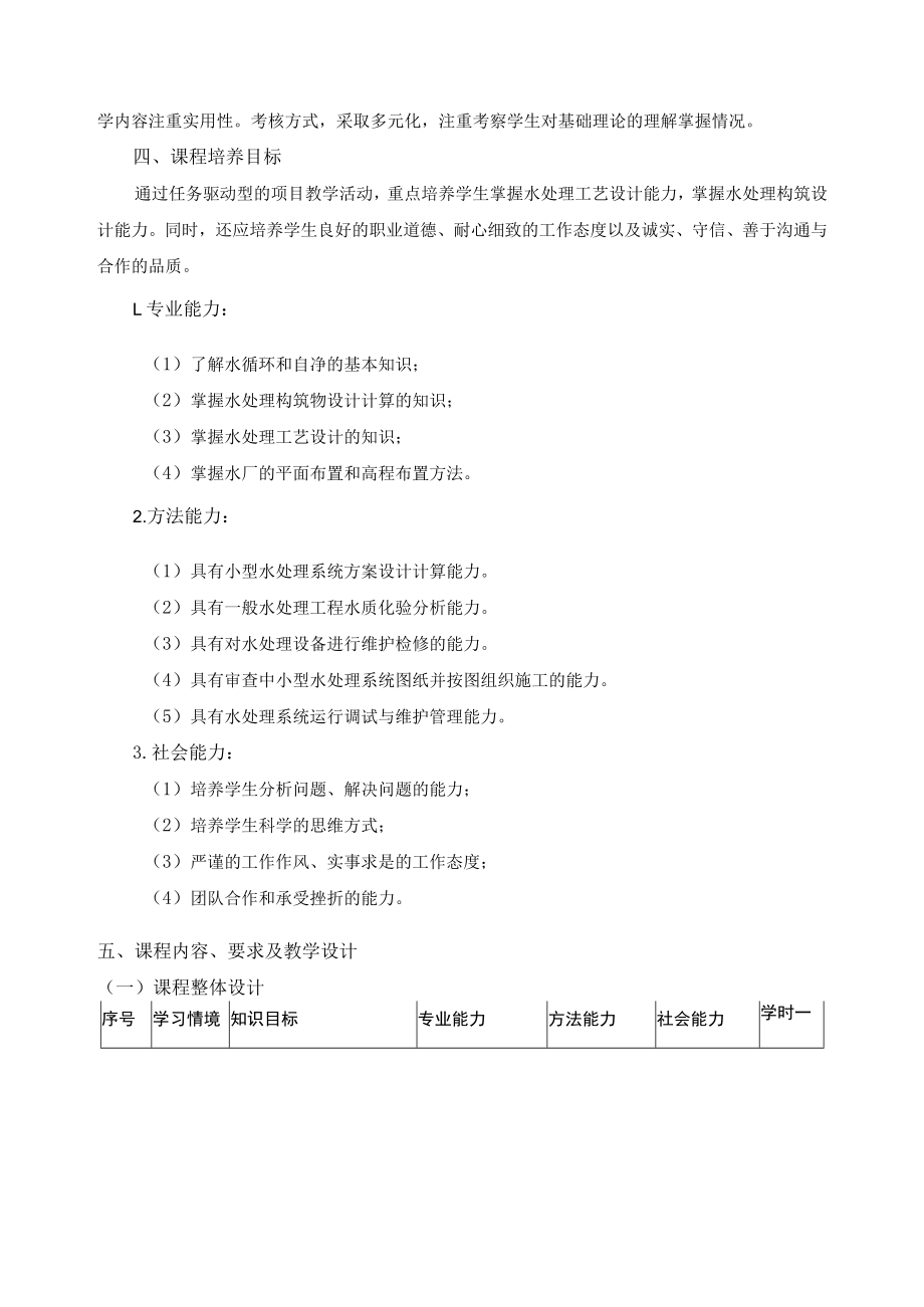 《水处理工程技术（I）》课程标准.docx_第2页