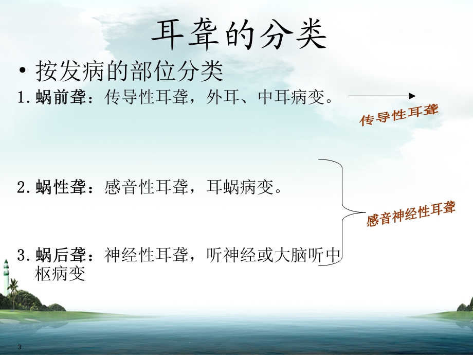 最新：业务学习耳聋的分类及突发性耳聋护理及高压氧治疗ppt课件文档资料.ppt_第3页