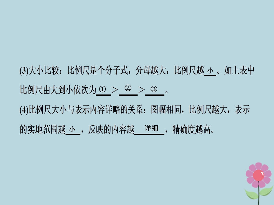 高考地理一轮复习地球与地图第二讲地图课件新人教版.pptx_第3页