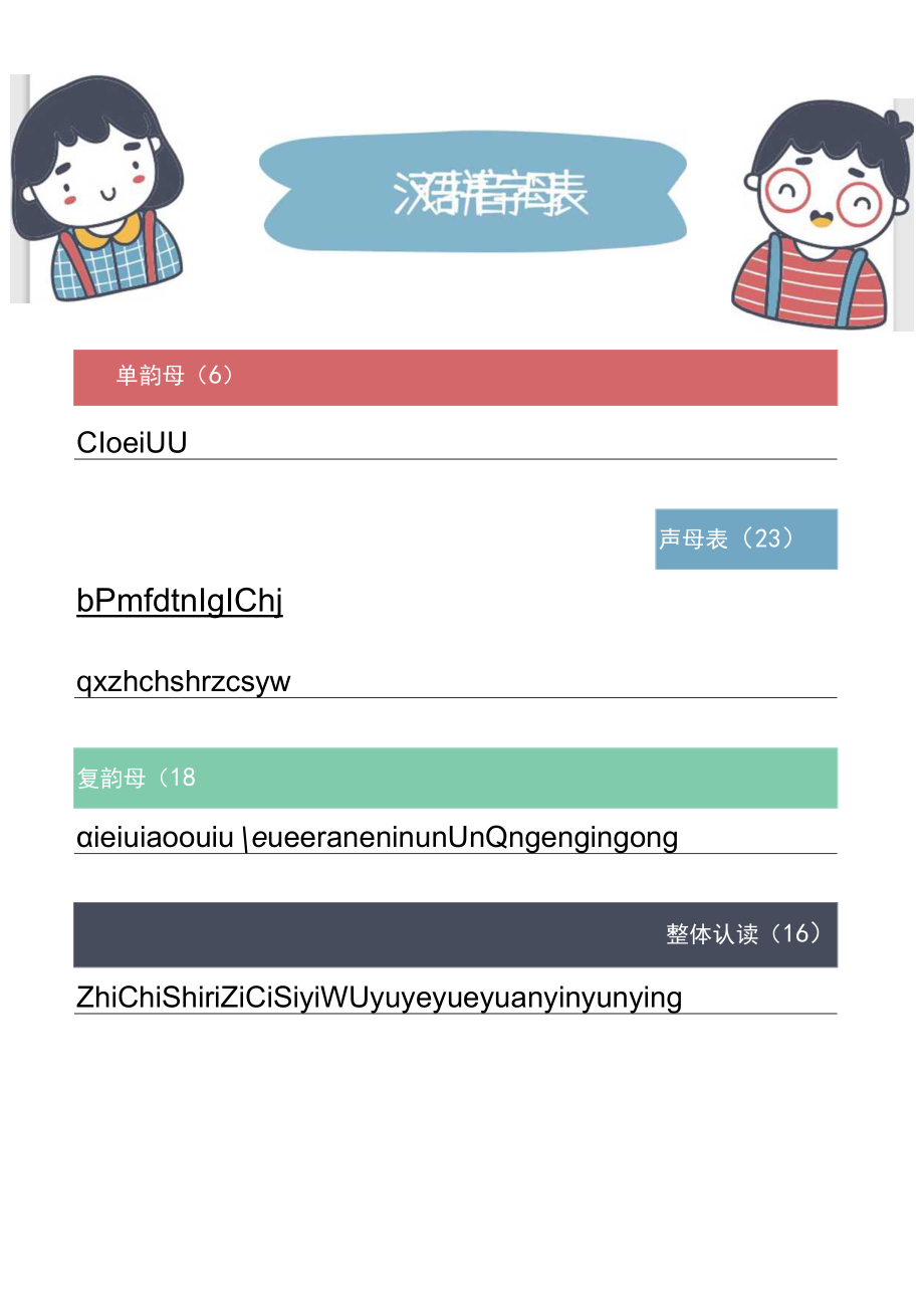 可爱卡通汉语拼音字母表.docx_第1页