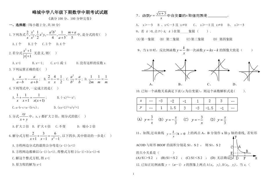 八年级下数学检测题.doc_第1页