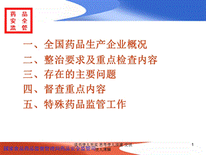 整顿与规范药品市场秩序专项行动文档资料.ppt