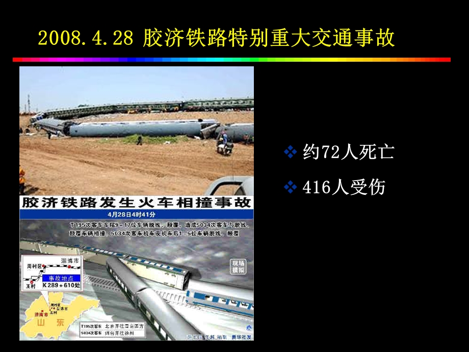 最新外伤现场急救技术3PPT文档.ppt_第3页