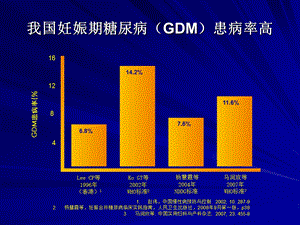 妊娠期糖尿病诊治小讲课PPT文档.ppt