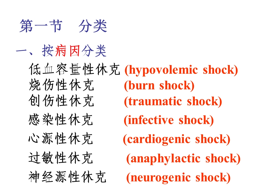 休克7年制PPT文档资料.ppt_第2页