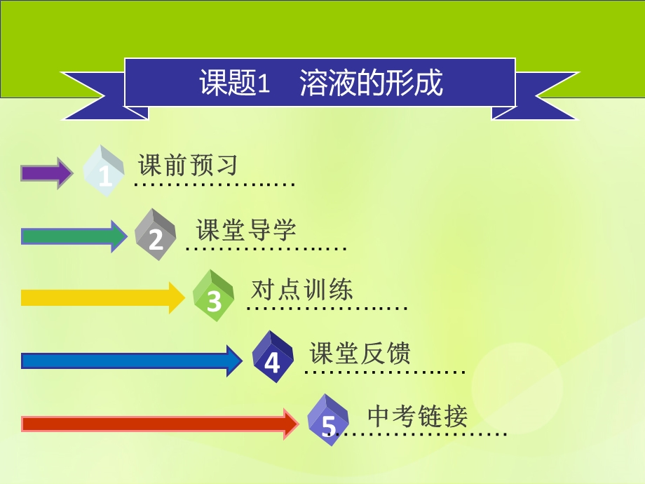 九年级化学下册溶液课题1溶液的形成课件新版新人教版.pptx_第1页