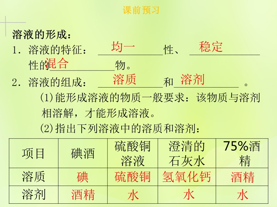 九年级化学下册溶液课题1溶液的形成课件新版新人教版.pptx_第2页