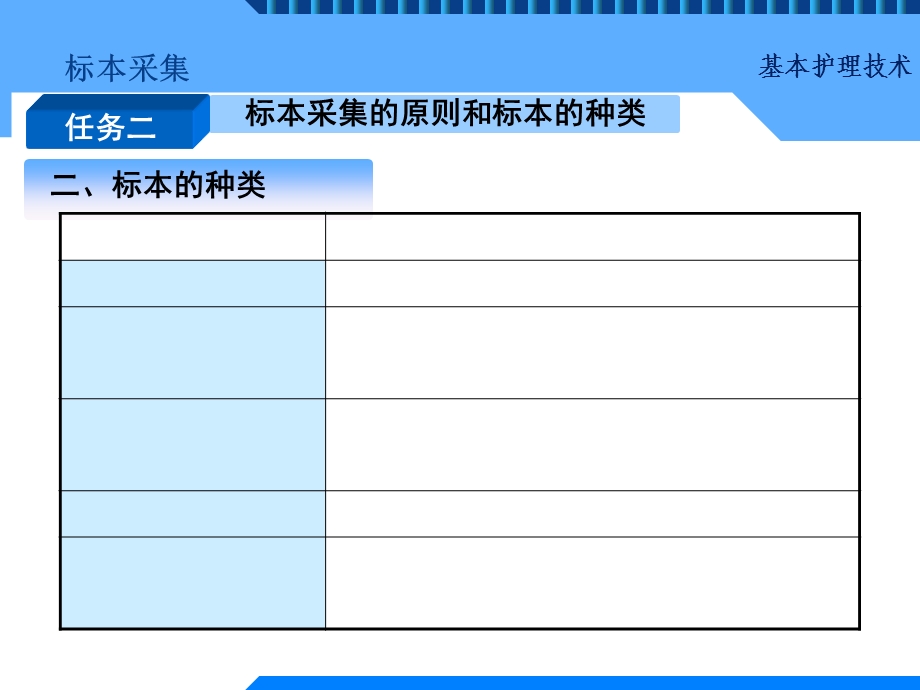 基本护理技术的项目十二 标本采集文档资料.ppt_第3页