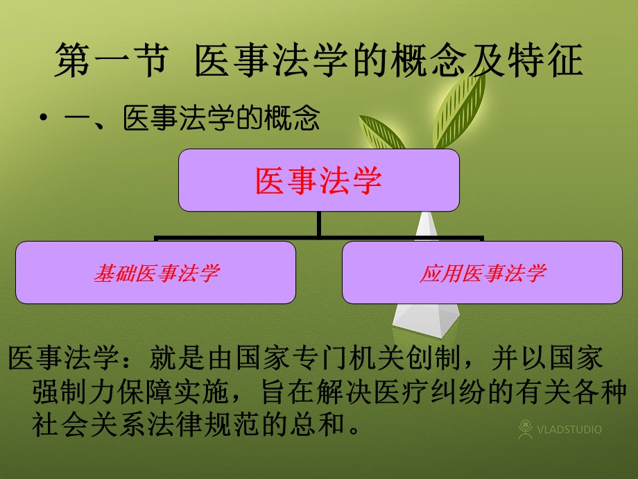 第一章医事法学概述名师编辑PPT课件.ppt_第2页