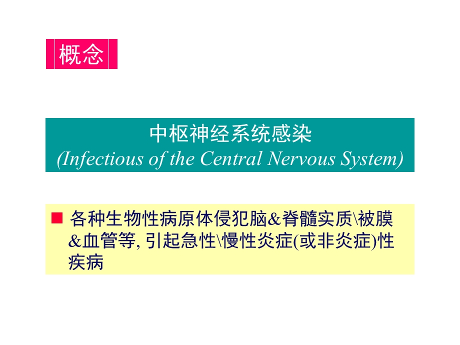 最新新第10章中枢神经系统感染课件PPT文档.ppt_第1页