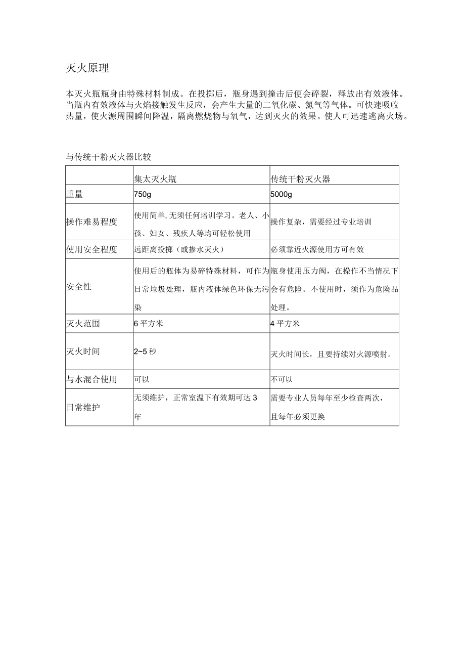 集太投掷型灭火瓶产品基本资料产品参数.docx_第3页