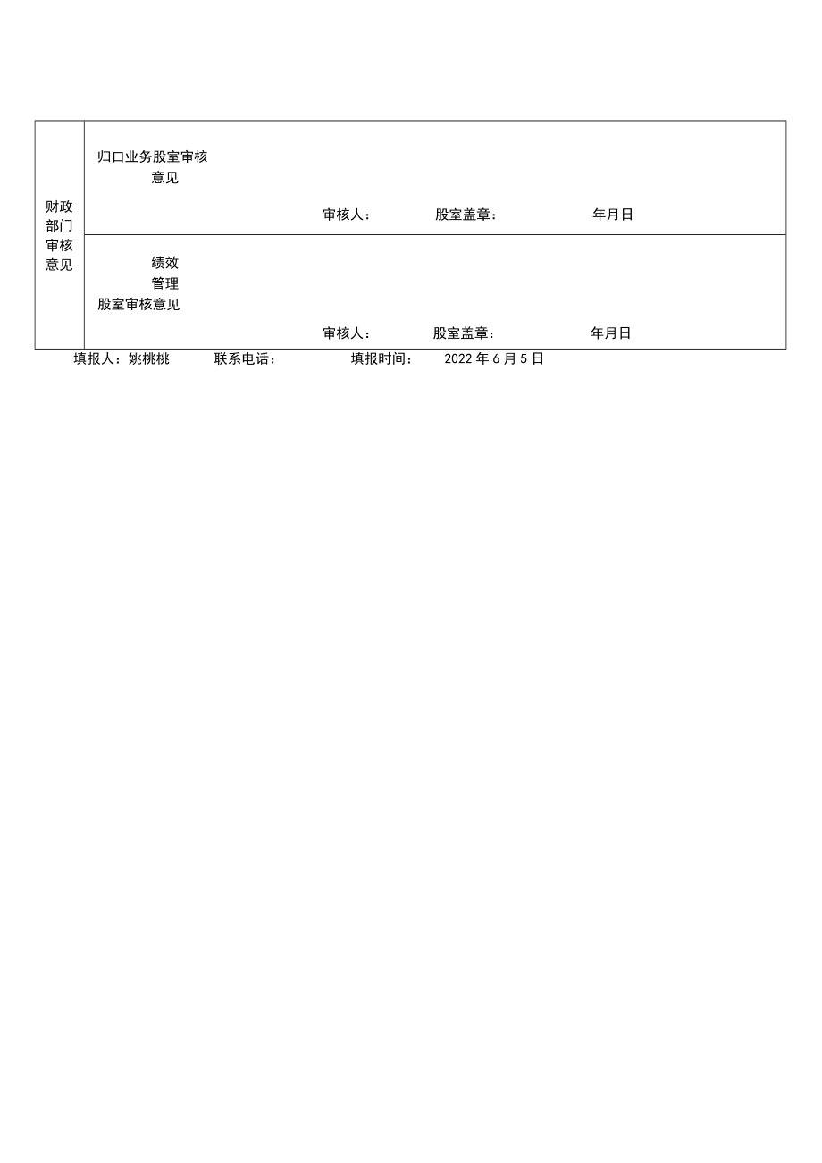 部门整体支出绩效目标申报表(6).docx_第2页